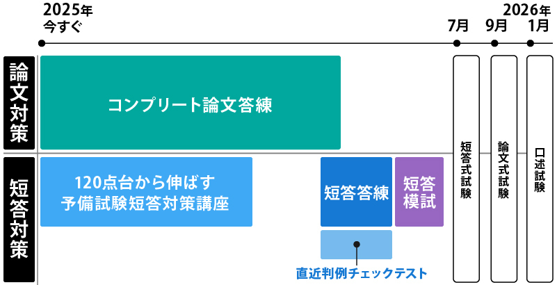 パック図02