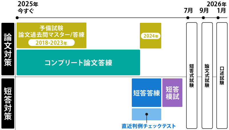 パック図03