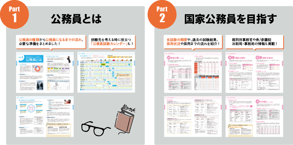 part1「公務員とは」