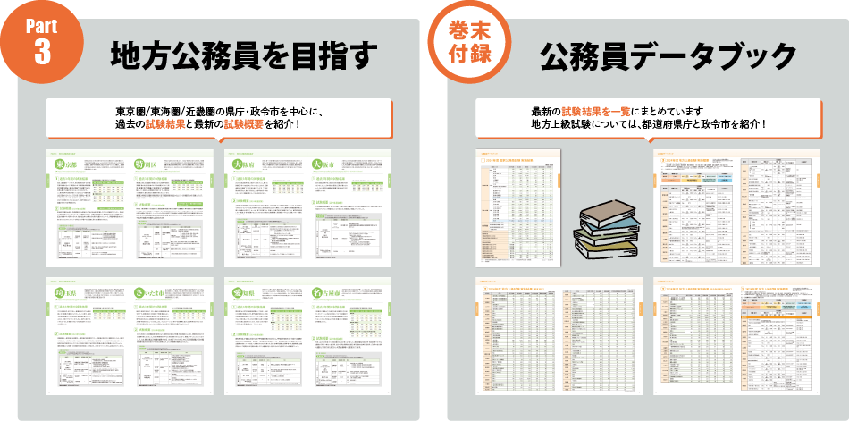 part1「公務員とは」