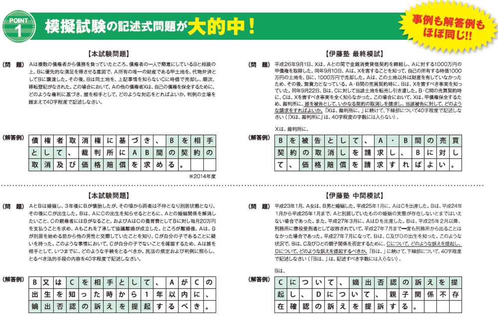 行政書士　公開模擬試験 記述問題をズバリ的中