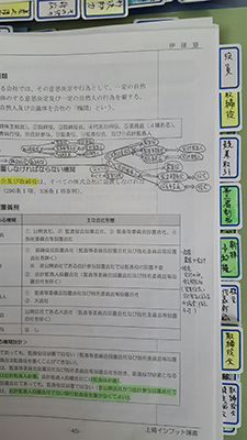 使用テキスト