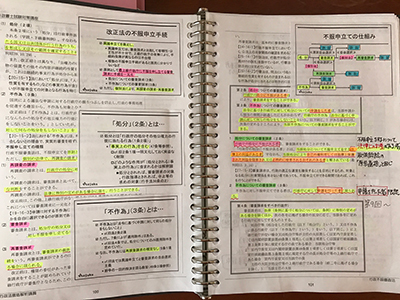 上級インプット講義」のテキストは、条文の解説・判例・過去問まで入っ