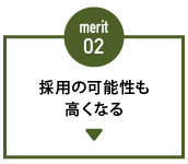 merit02SP