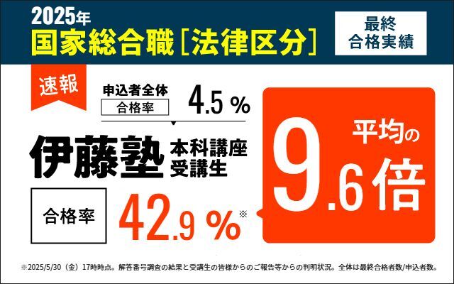 法律区分最終試験合格実績