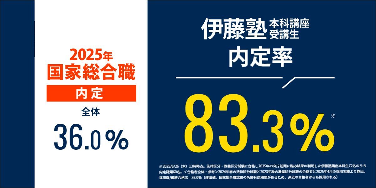 国家総合職合格実績