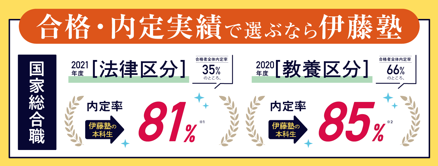 公務員試験合格内定者の声 伊藤塾