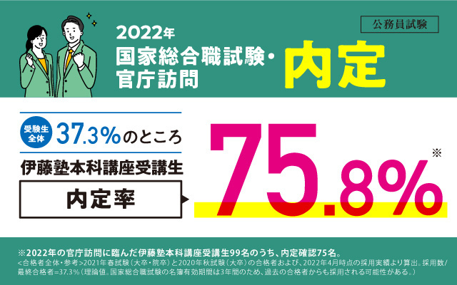 正規品送料無料 2023年度公務員試験合格講座セット gulf-loans.com