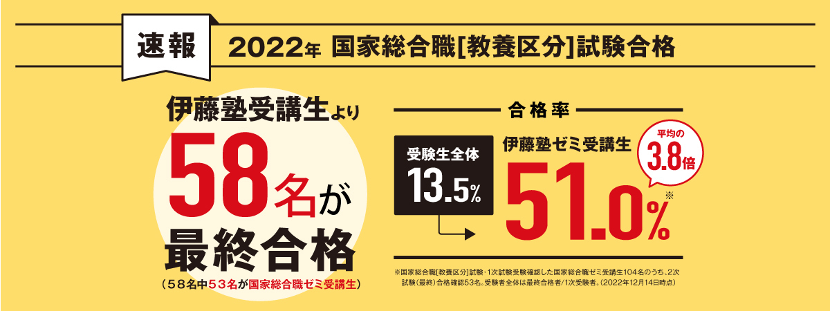 2022年国家総合職試験 合格発表を受けて | 伊藤塾