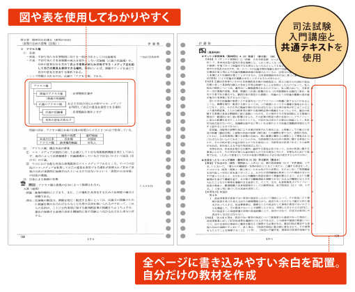 専門1次①_入門講義テキスト詳細2