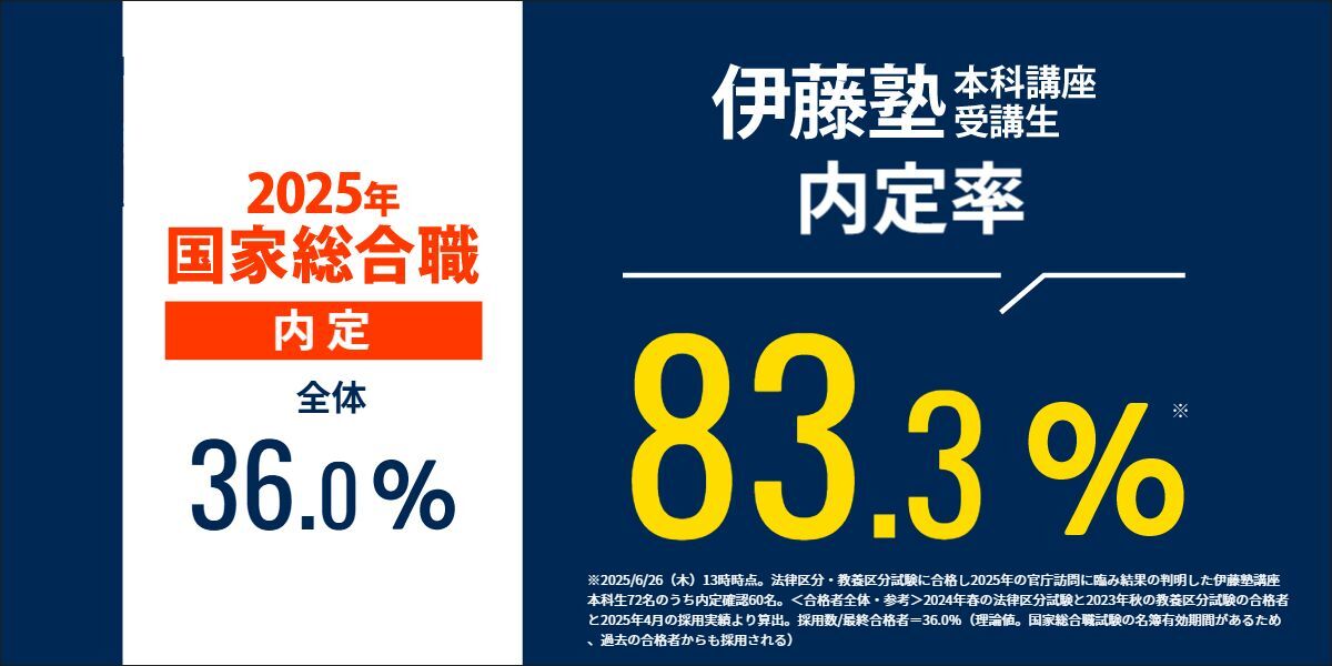 国家総合職合格実績