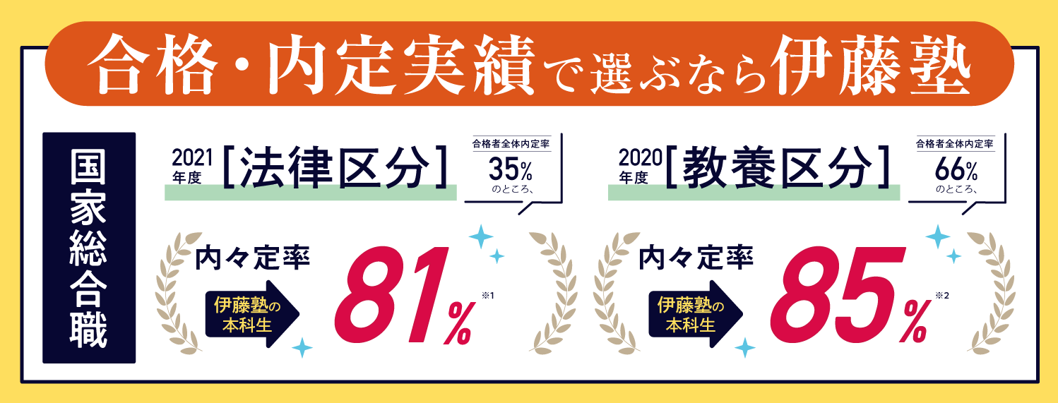 公務員試験合格内定者の声 伊藤塾