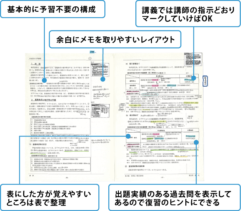 合格者テキスト活用法