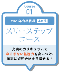 司法書士入門講座特集 伊藤塾