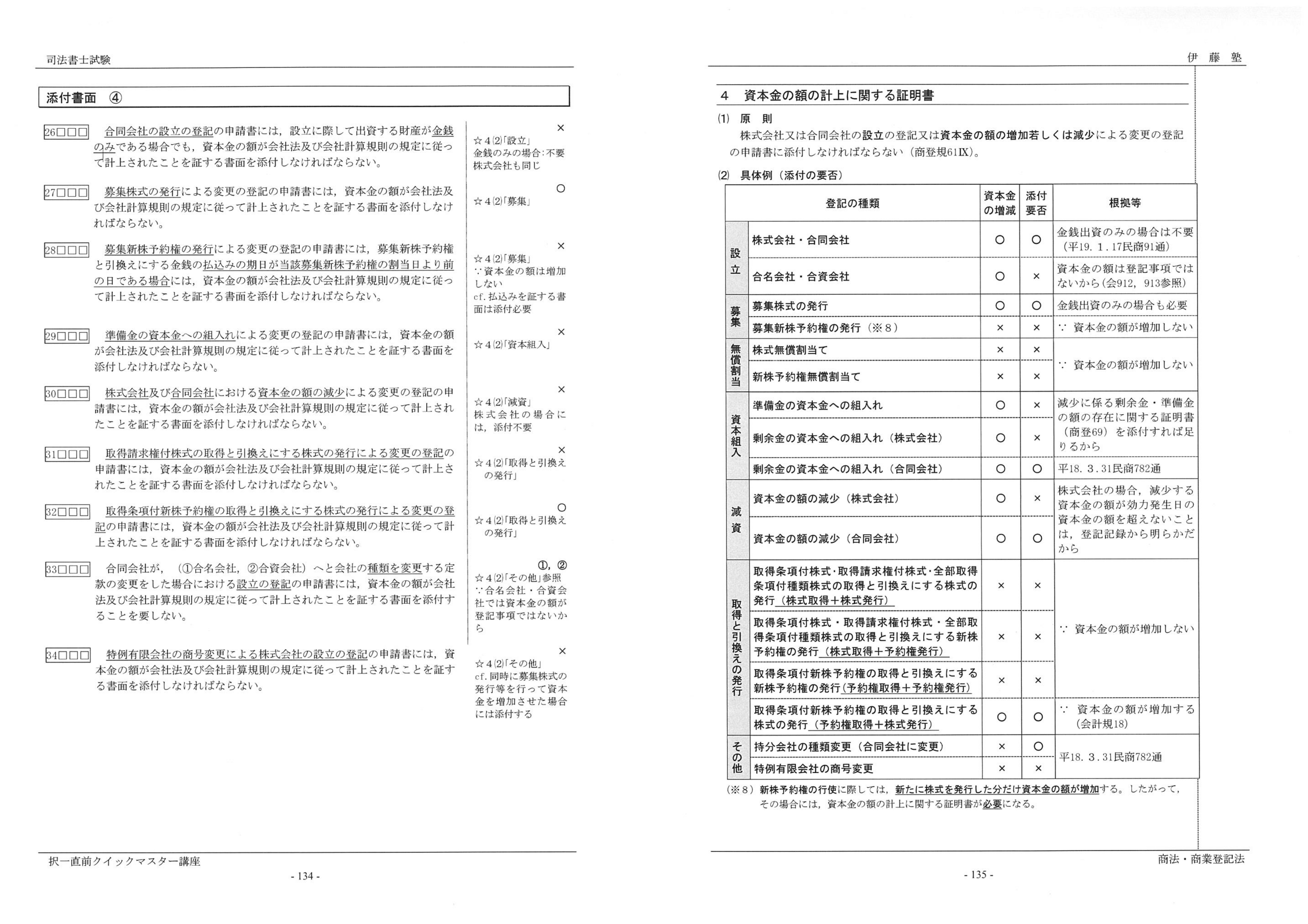 2025年合格目標 択一直前クイックマスター講座 | 対策講座案内 | 司法書士試験 | 伊藤塾