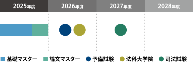 プラン1図