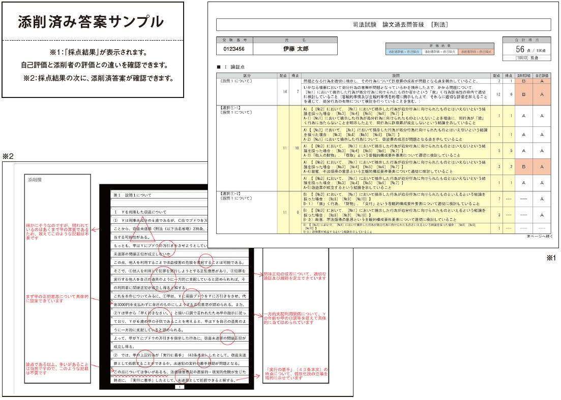 CBTイメージ03