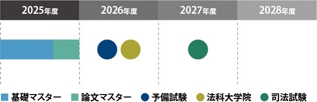 プラン1図