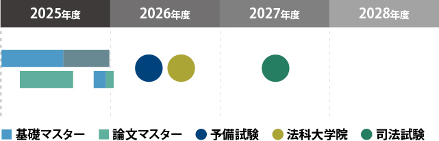 プラン1図