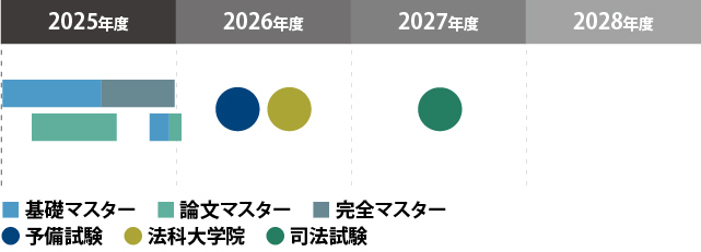 プラン1図