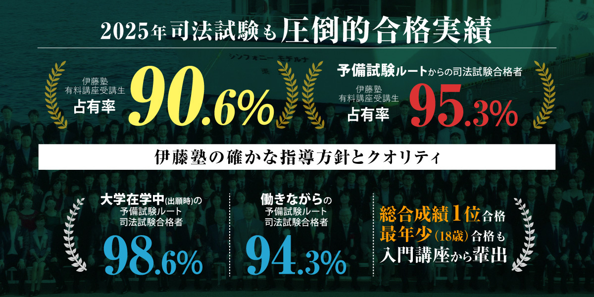 伊藤塾の合格実績