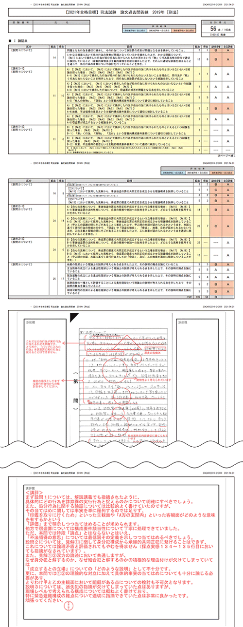 2024年合格目標 予備試験 答練パック 論文過去問対策 | 対策講座案内