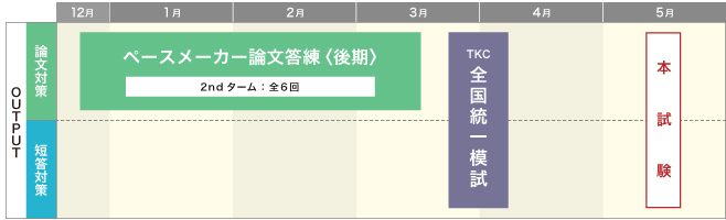 2021年合格目標 司法試験 演習冬生 対策講座案内 司法試験 伊藤塾