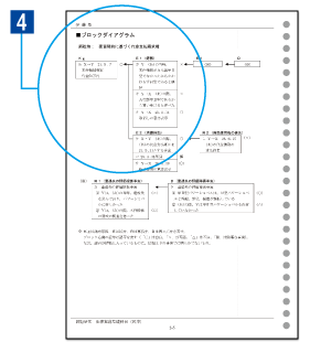 論文マスター 法律実務基礎科目 [2022年開講(52期対応)] | 対策講座